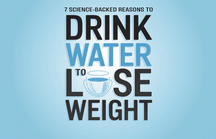 How Much Water Should I Drink to Lose Weight? 7 Science-Backed Reasons